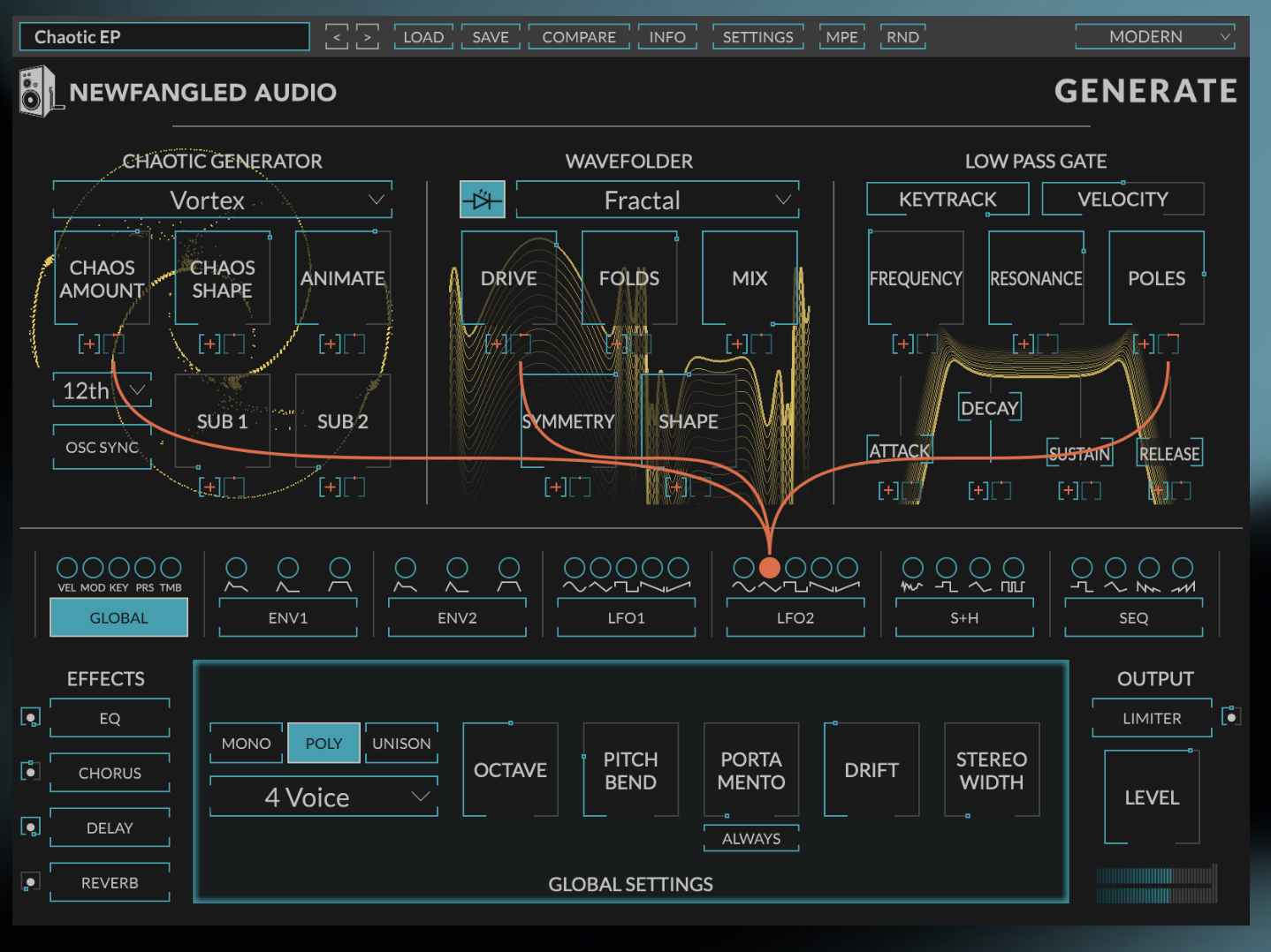 Eventide generate